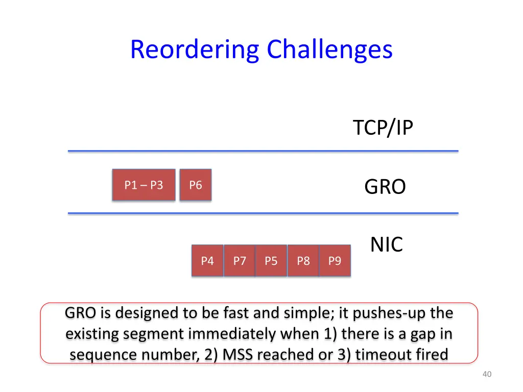 reordering challenges 4