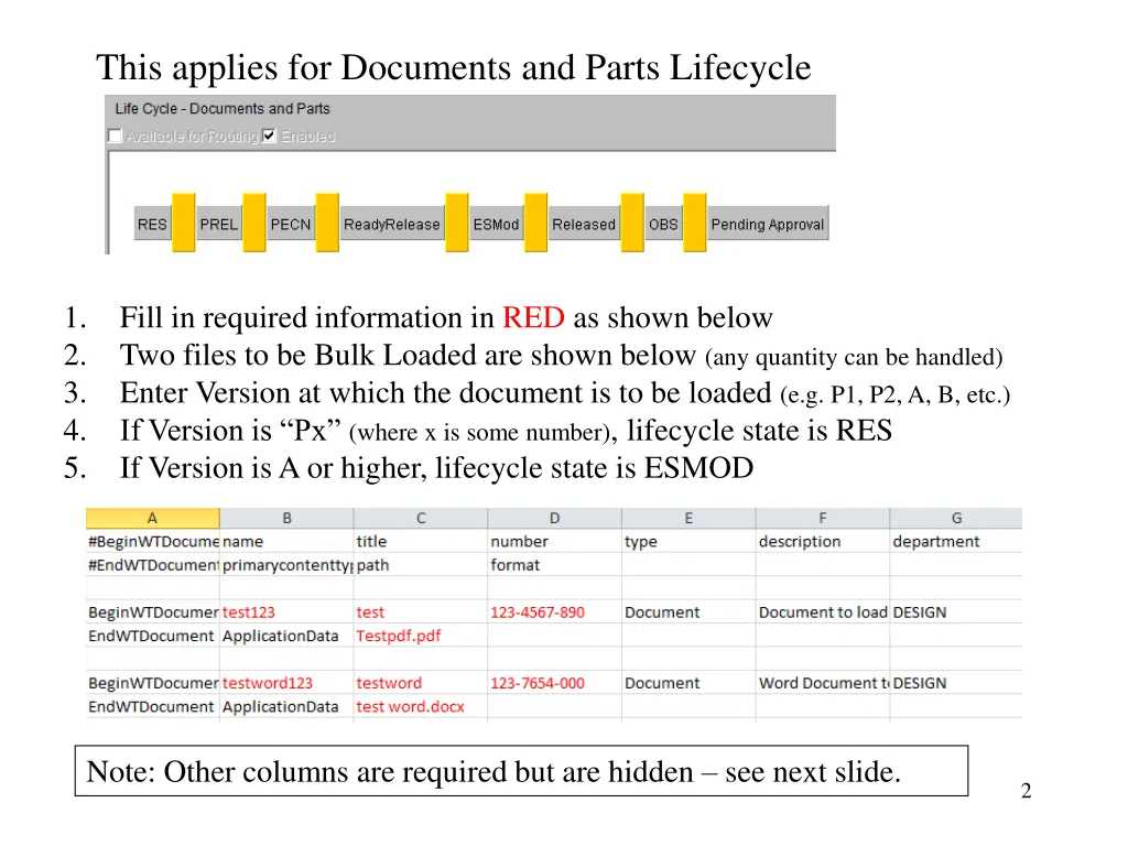 this applies for documents and parts lifecycle