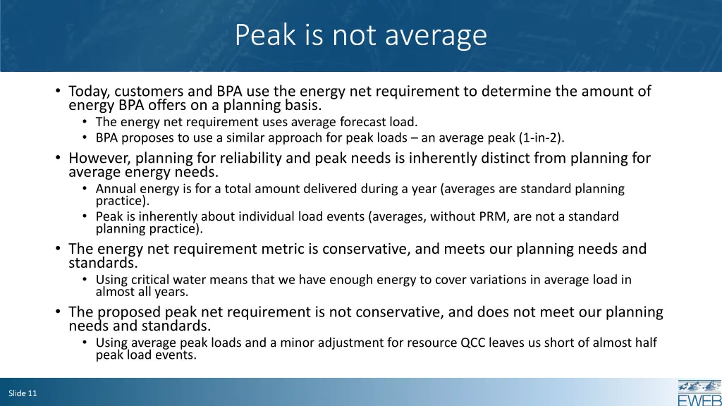 peak is not average