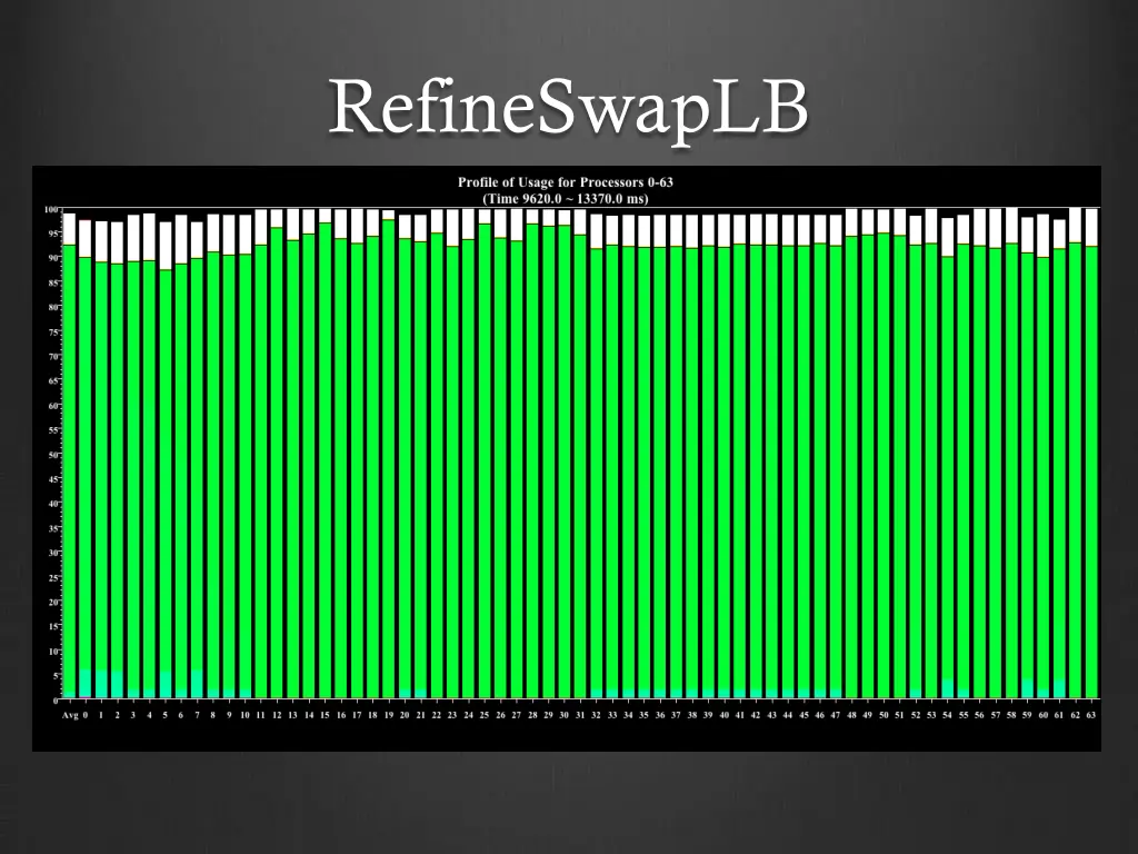 refineswaplb 1