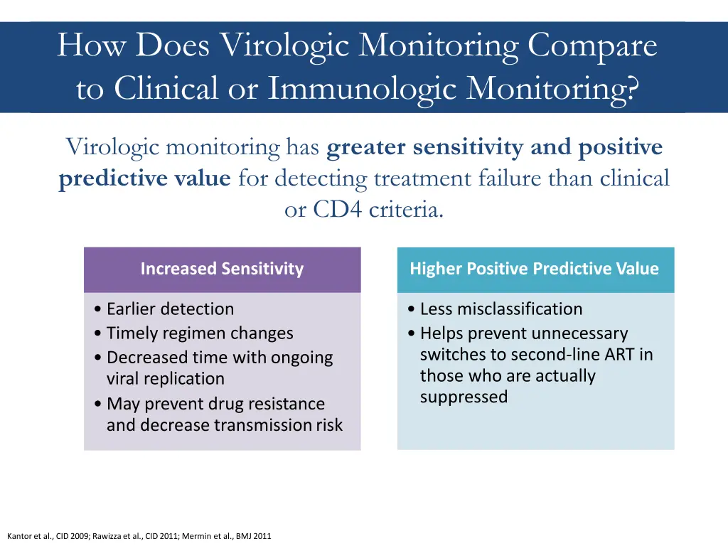 how does virologic monitoring compare to clinical