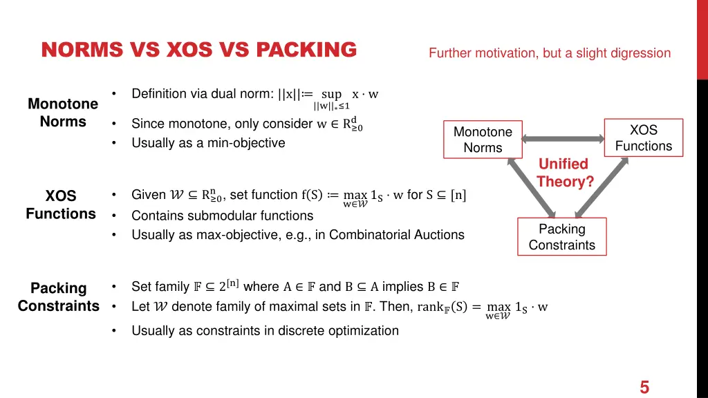 norms vs xos vs packing