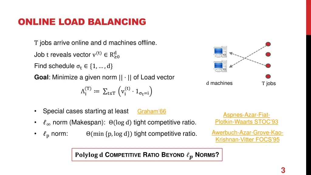 online load balancing