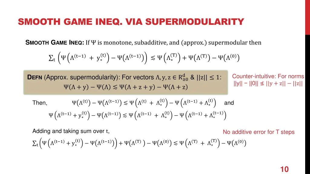 smooth game ineq via supermodularity