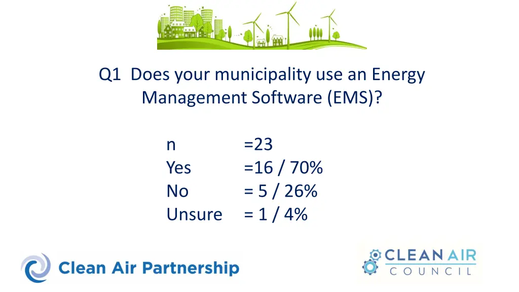 q1 does your municipality use an energy