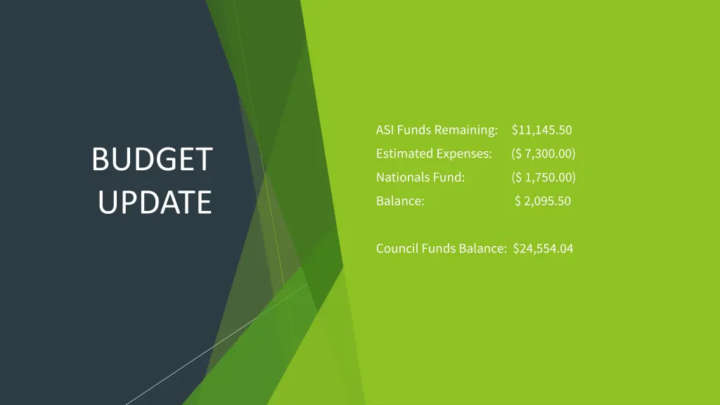 asi funds remaining 11 145 50