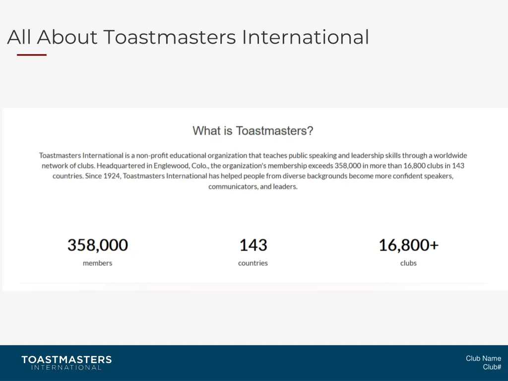 all about toastmasters international