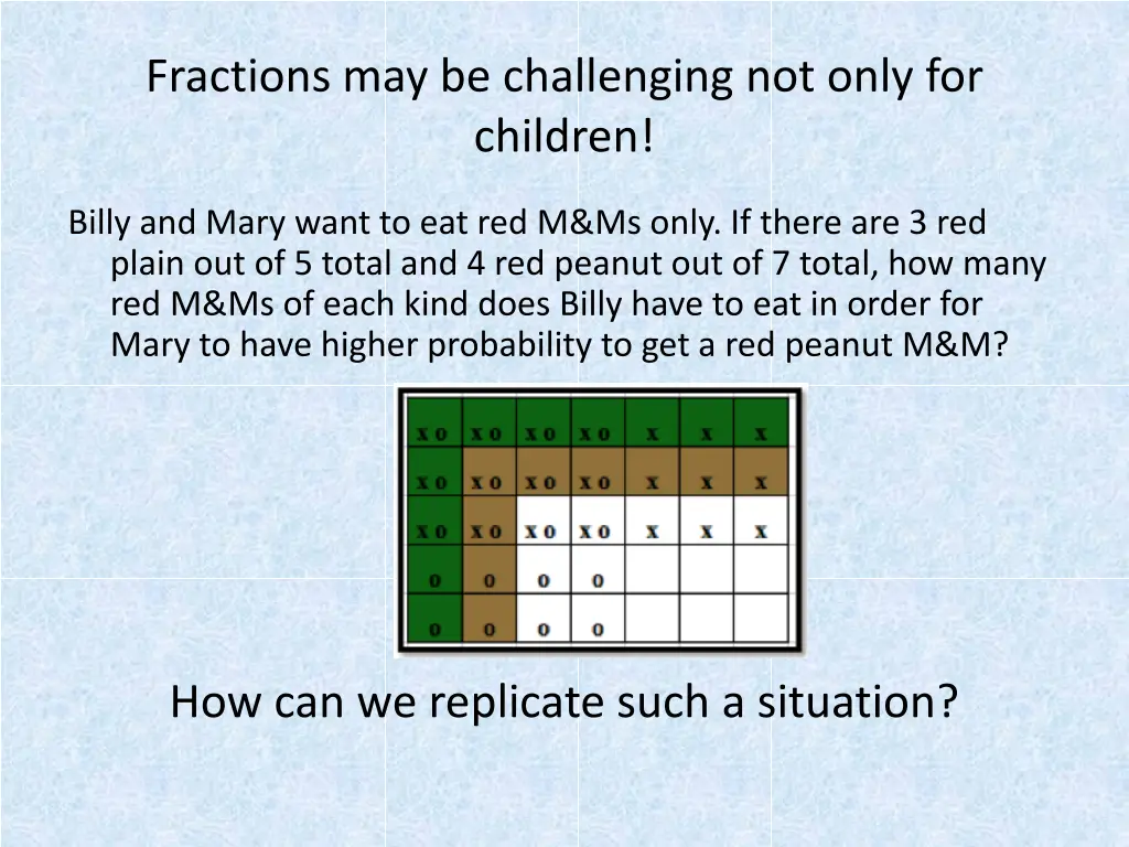 fractions may be challenging not only for children