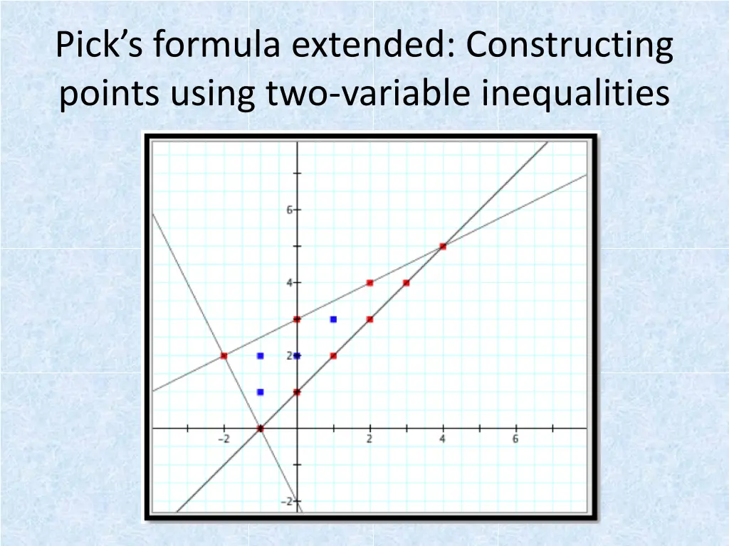 pick s formula extended constructing points using