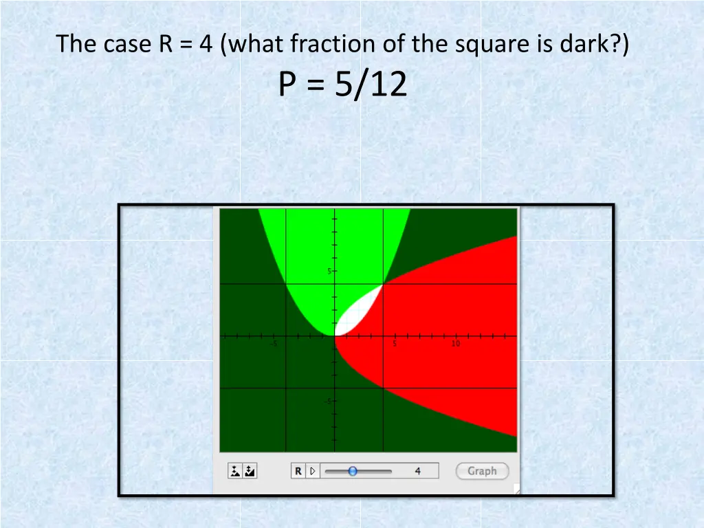 the case r 4 what fraction of the square is dark 2