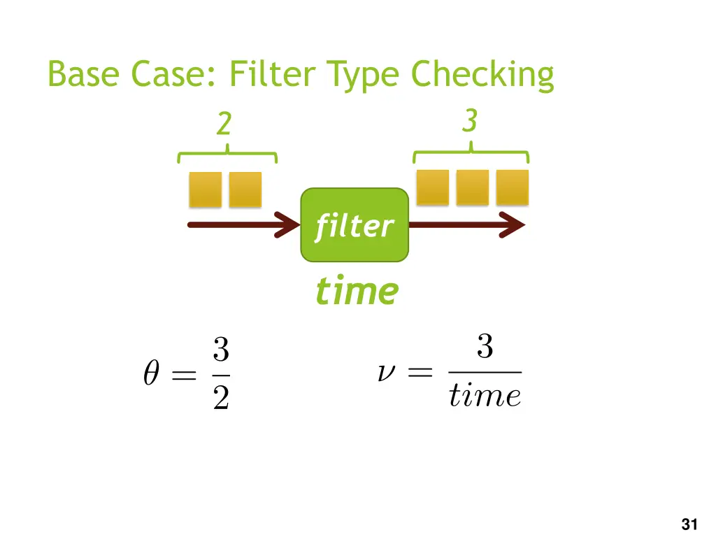 base case filter type checking 2