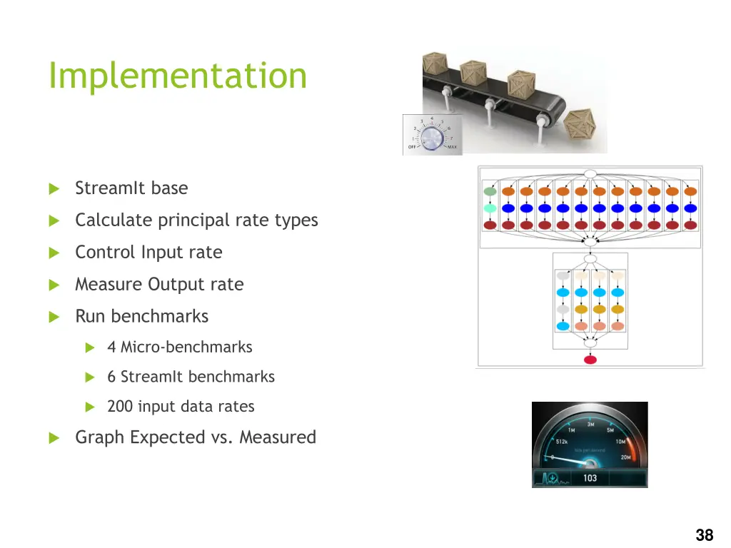 implementation