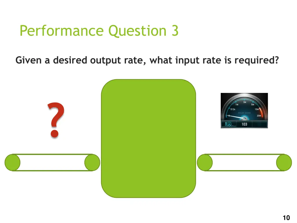 performance question 3