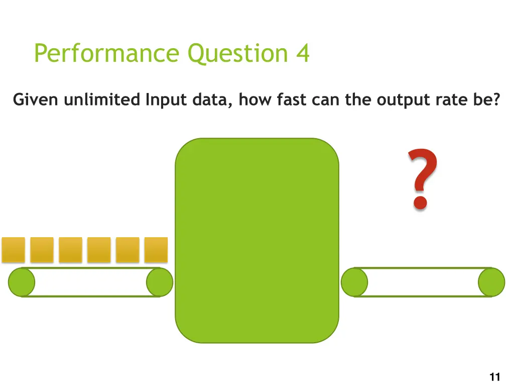 performance question 4