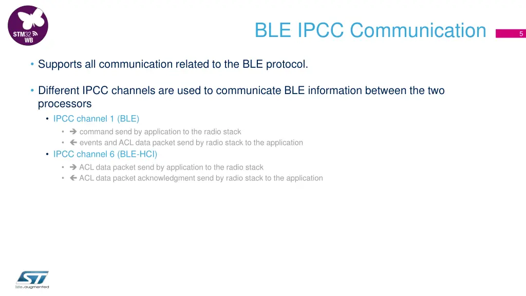 ble ipcc communication