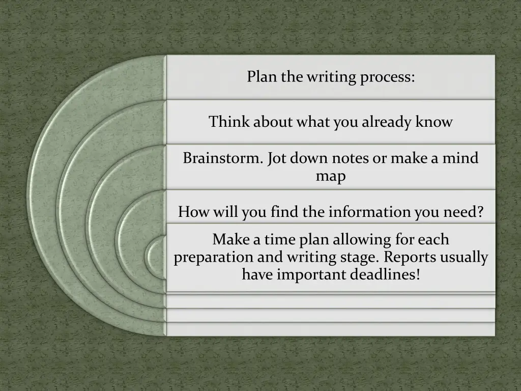 plan the writing process