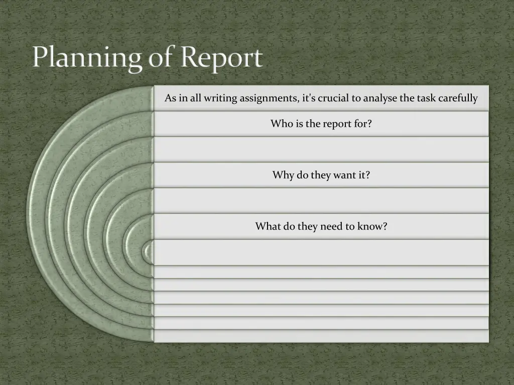 planning of report