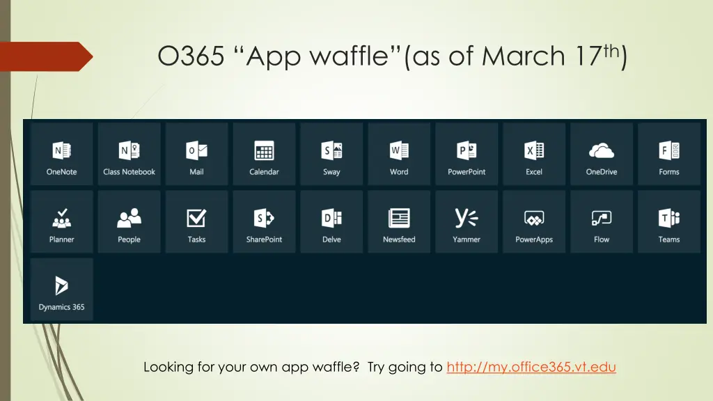 o365 app waffle as of march 17 th