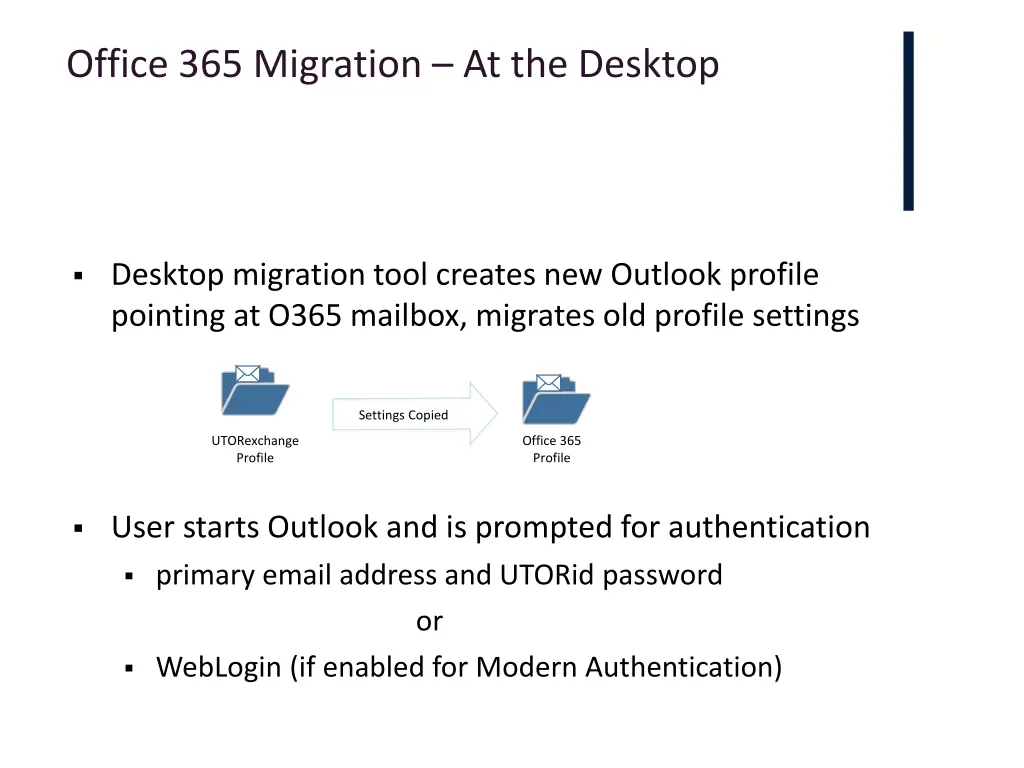 office 365 migration at the desktop 1