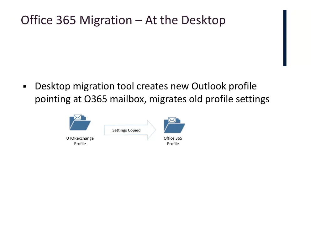 office 365 migration at the desktop