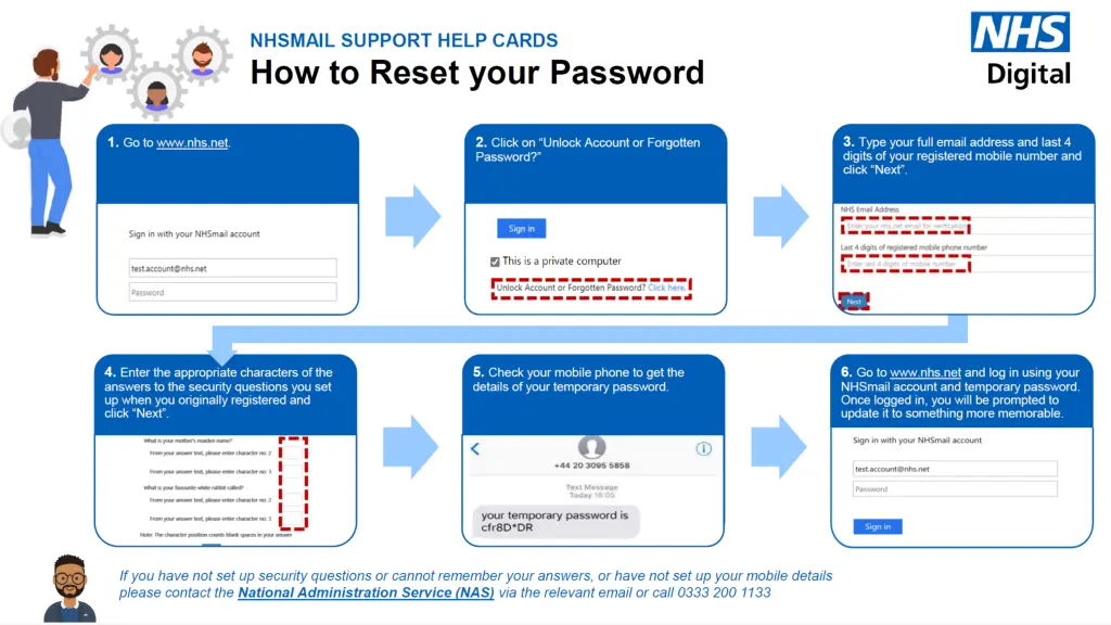 how to do password resets sima summary card