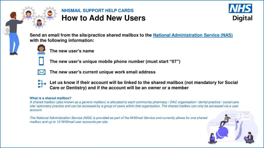 nhsmail support help cards how to add new users