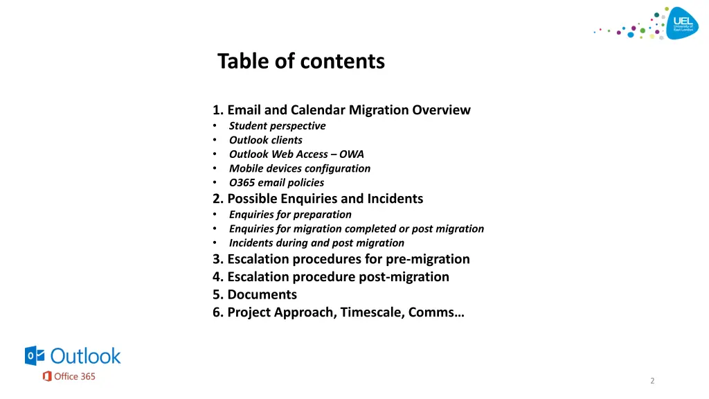 table of contents