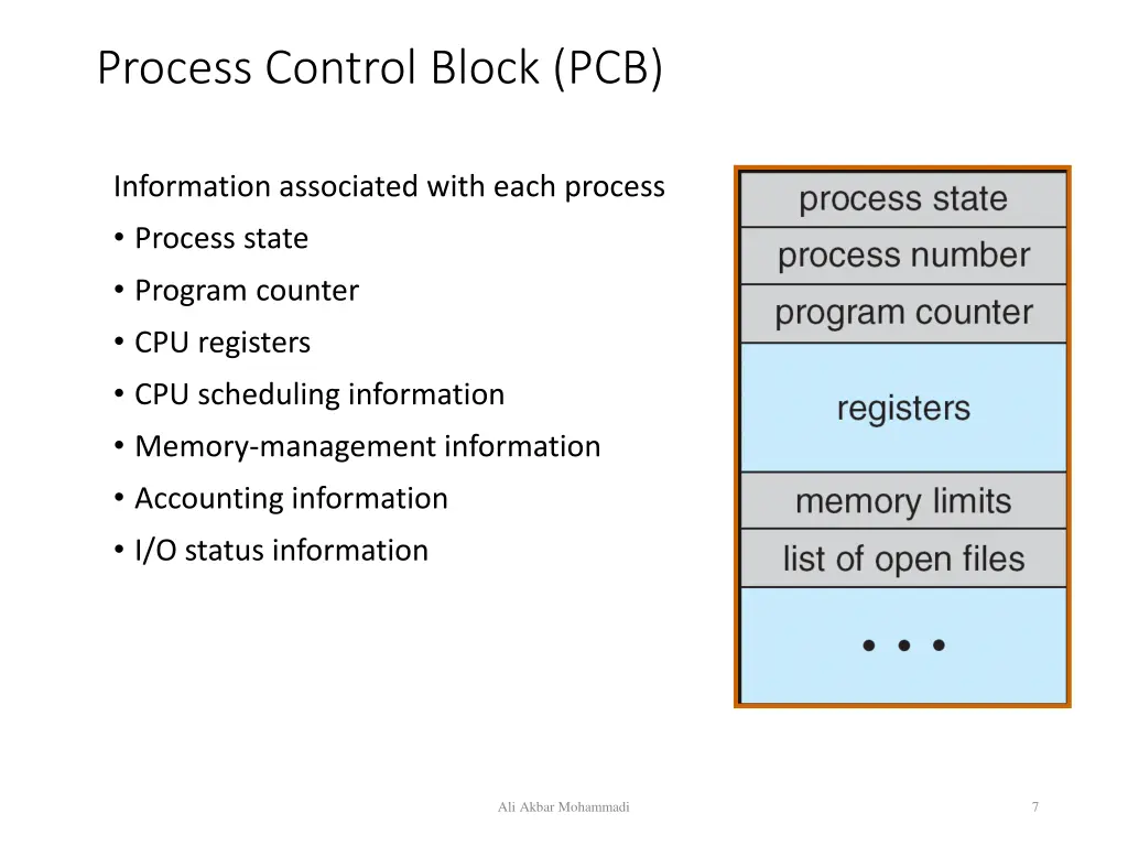 process control block pcb