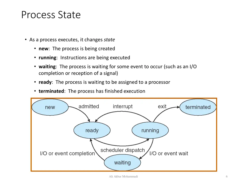 process state