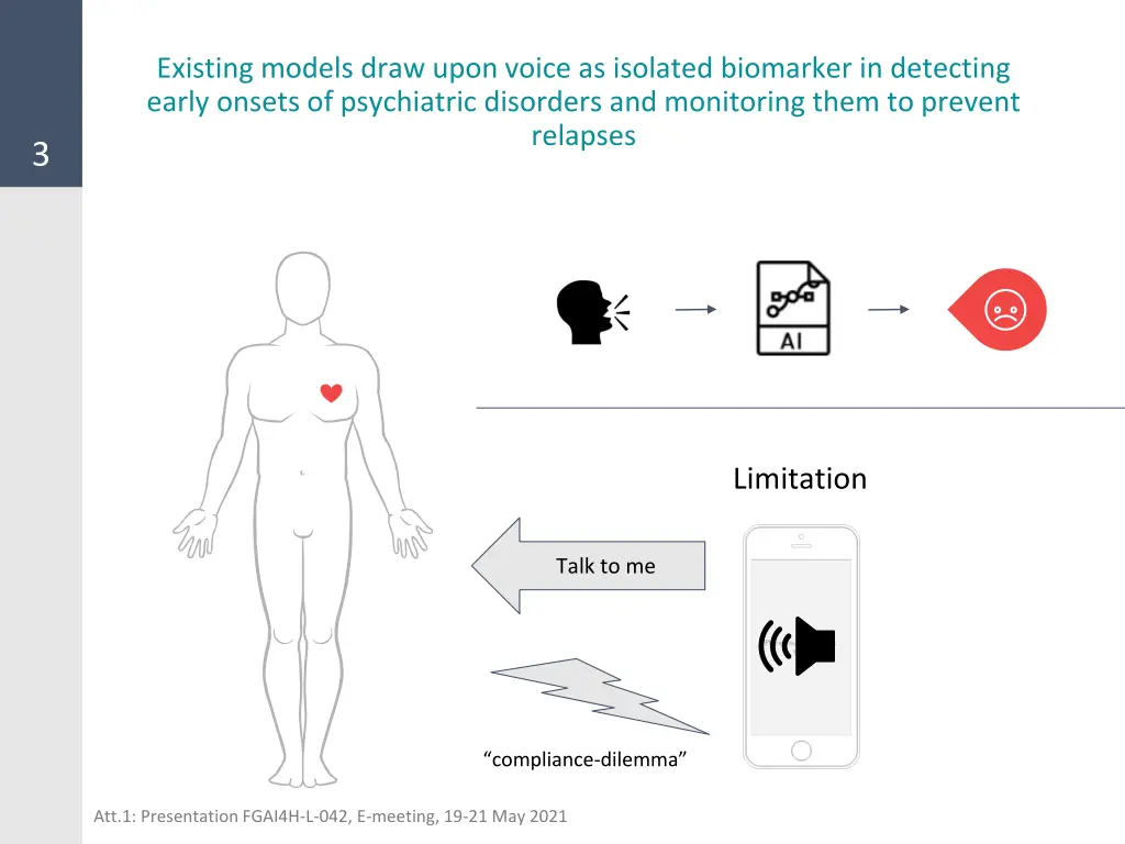 existing models draw upon voice as isolated