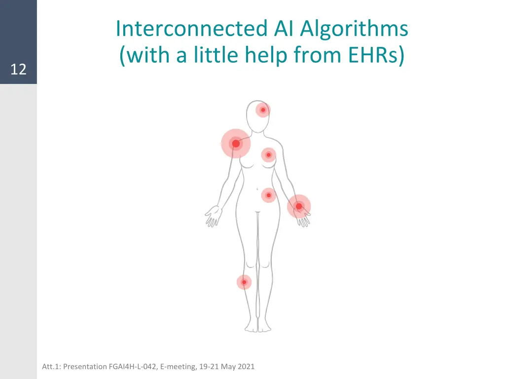 interconnected ai algorithms with a little help