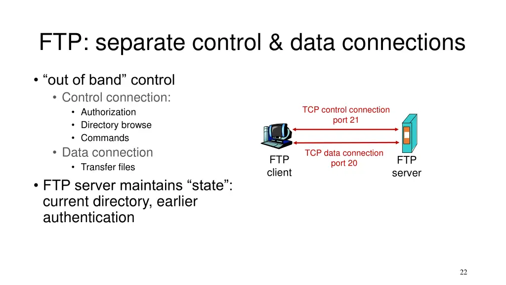 ftp separate control data connections