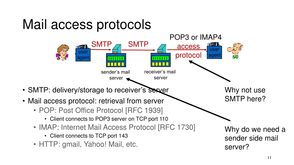 mail access protocols