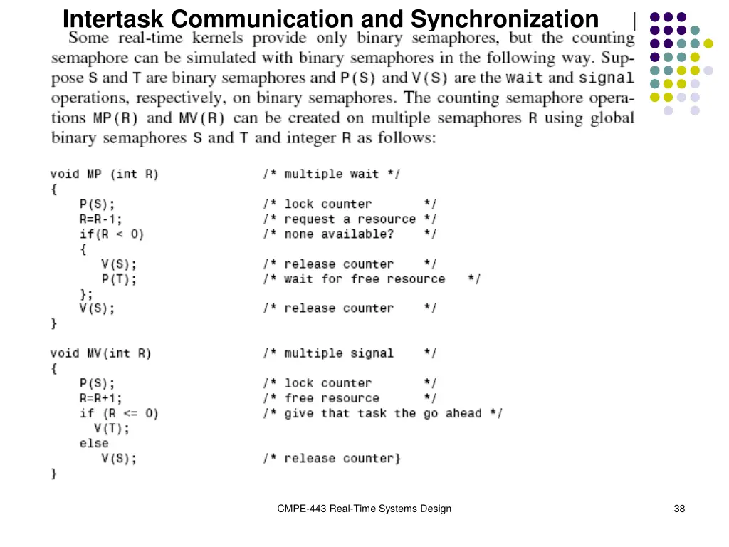 intertask communication and synchronization 10