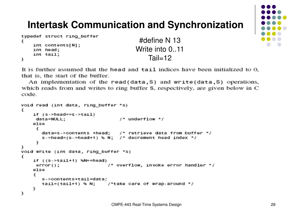 intertask communication and synchronization 2