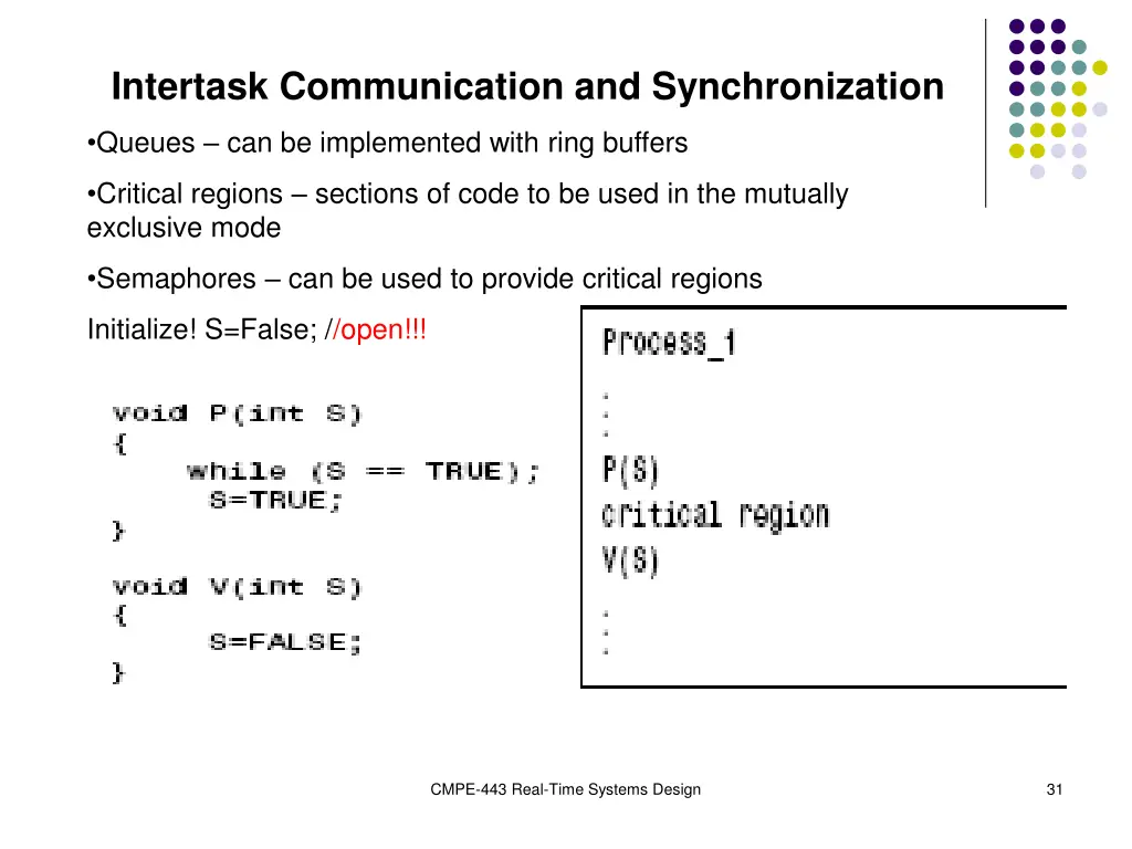 intertask communication and synchronization 4