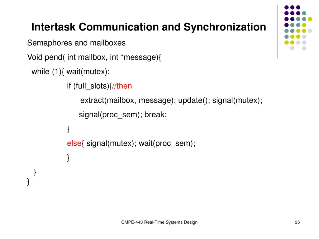 intertask communication and synchronization 7