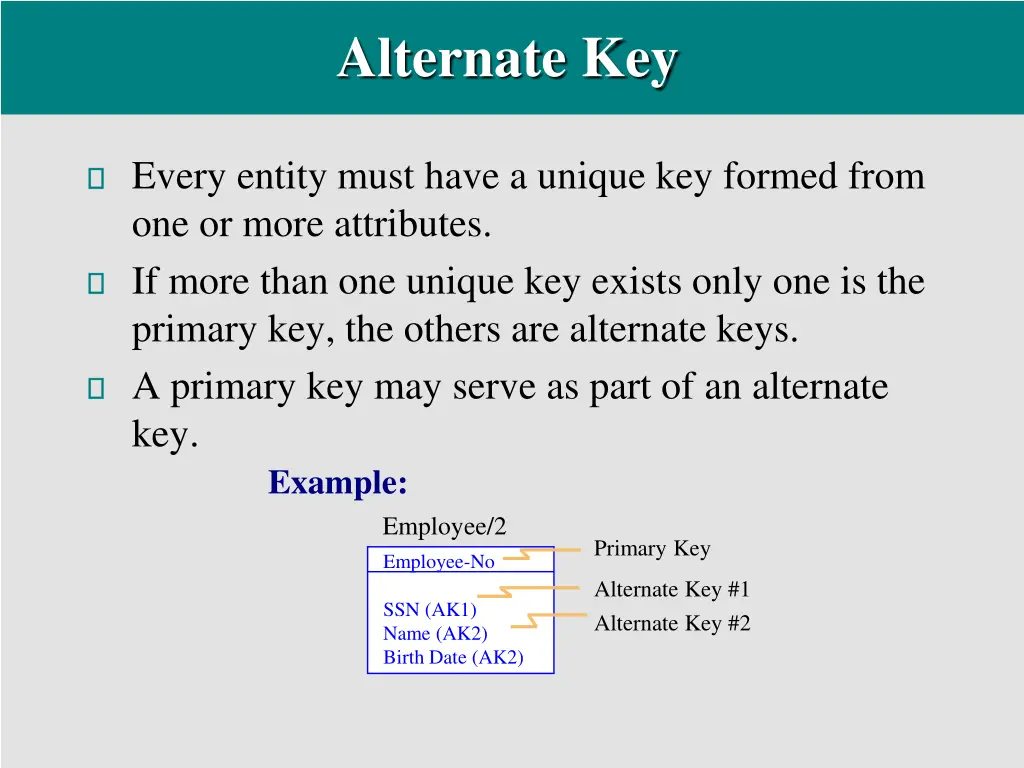 alternate key