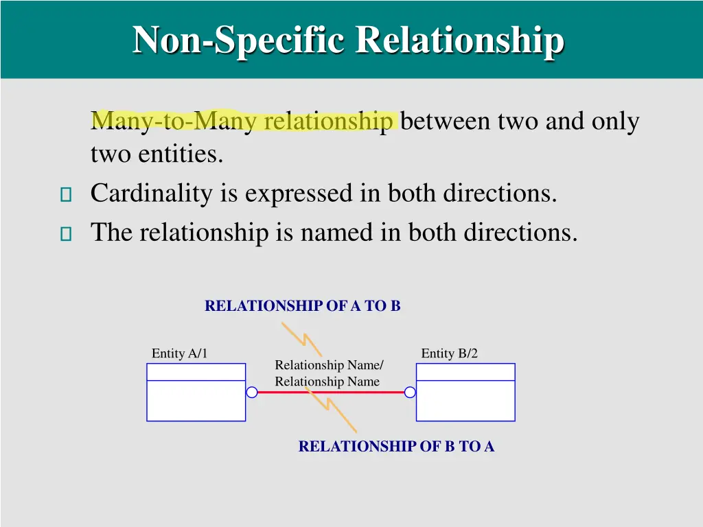 non specific relationship