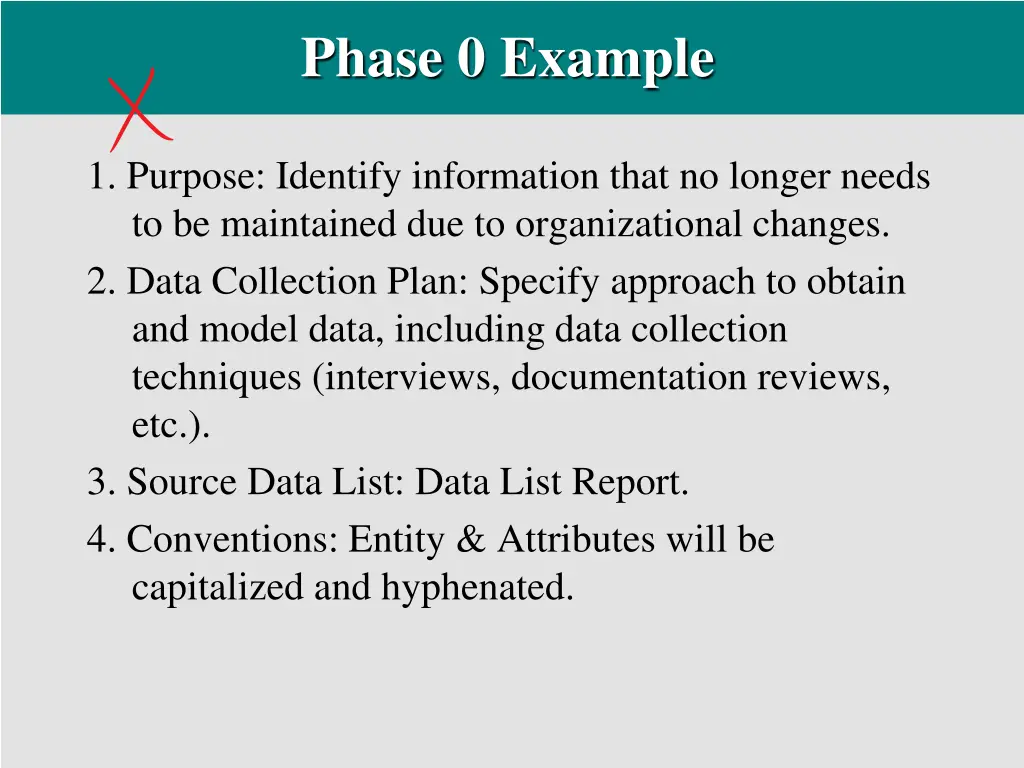 phase 0 example