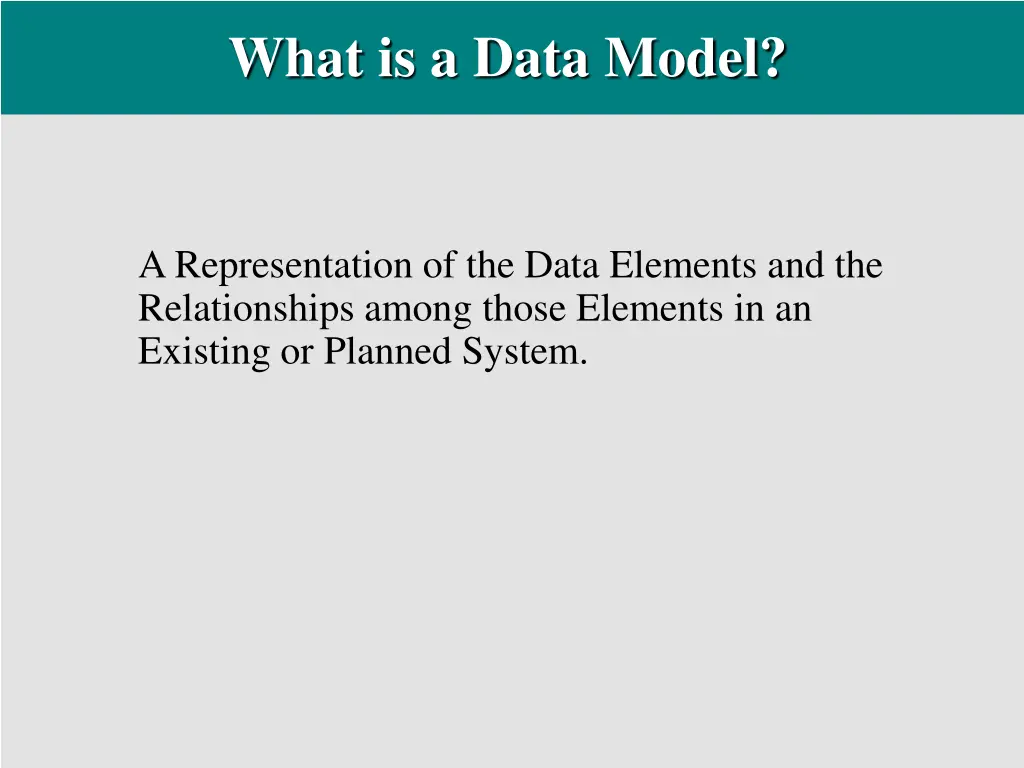 what is a data model