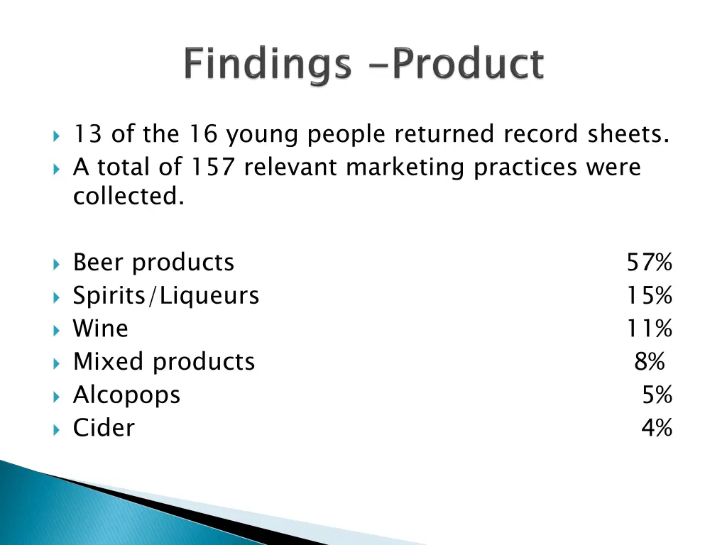 13 of the 16 young people returned record sheets