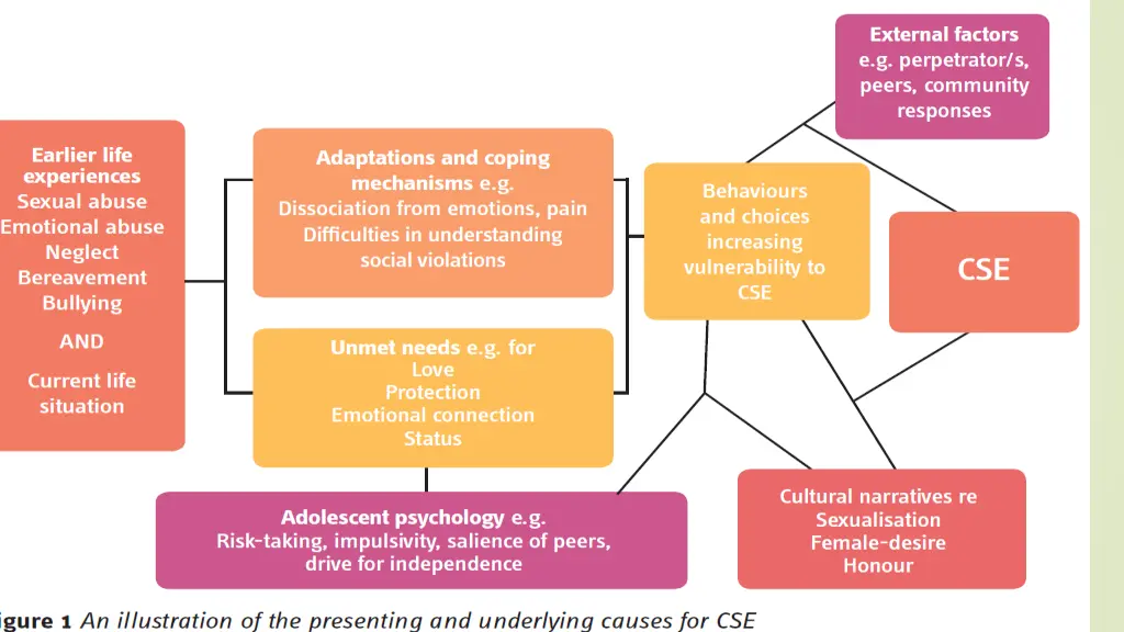 slide24