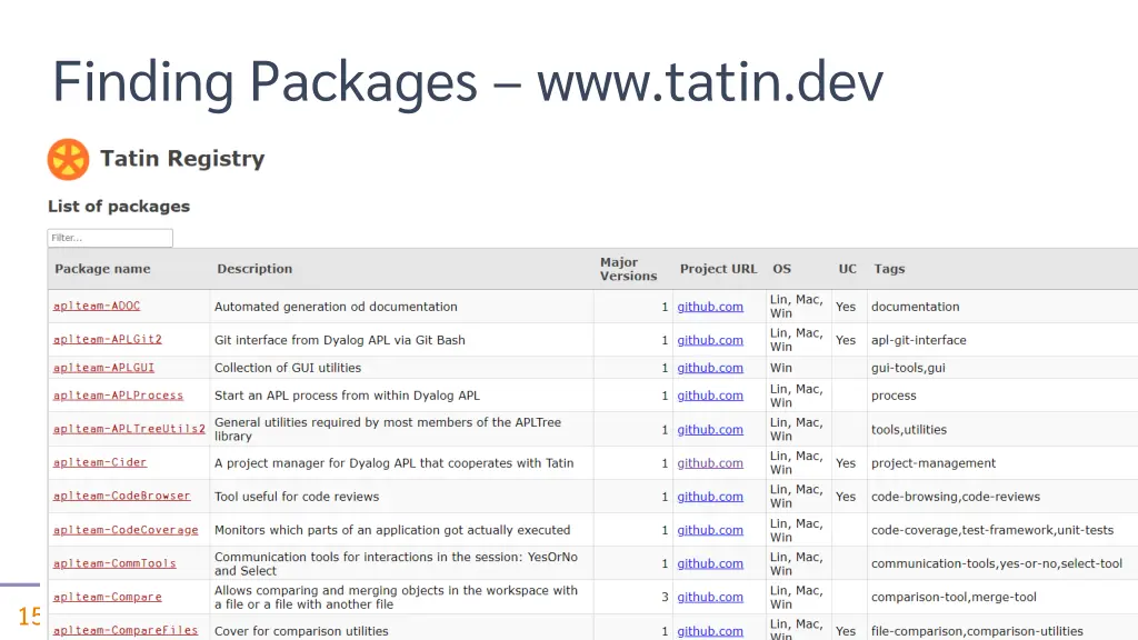 finding packages www tatin dev