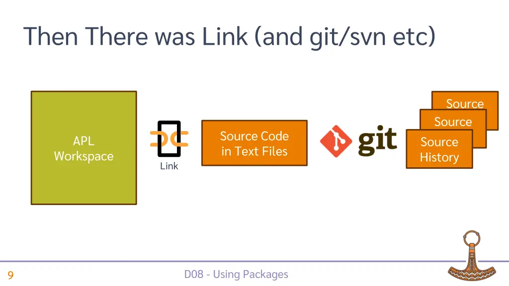 then there was link and git svn etc