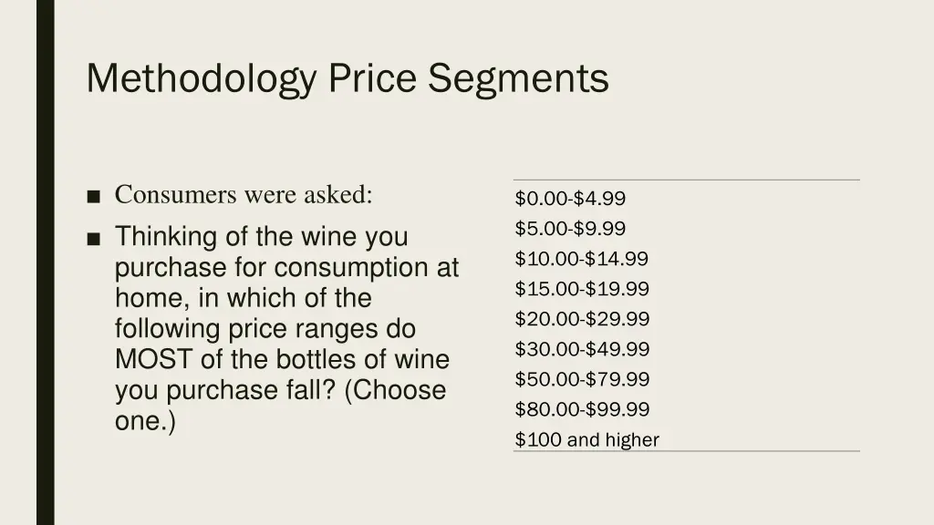 methodology price segments