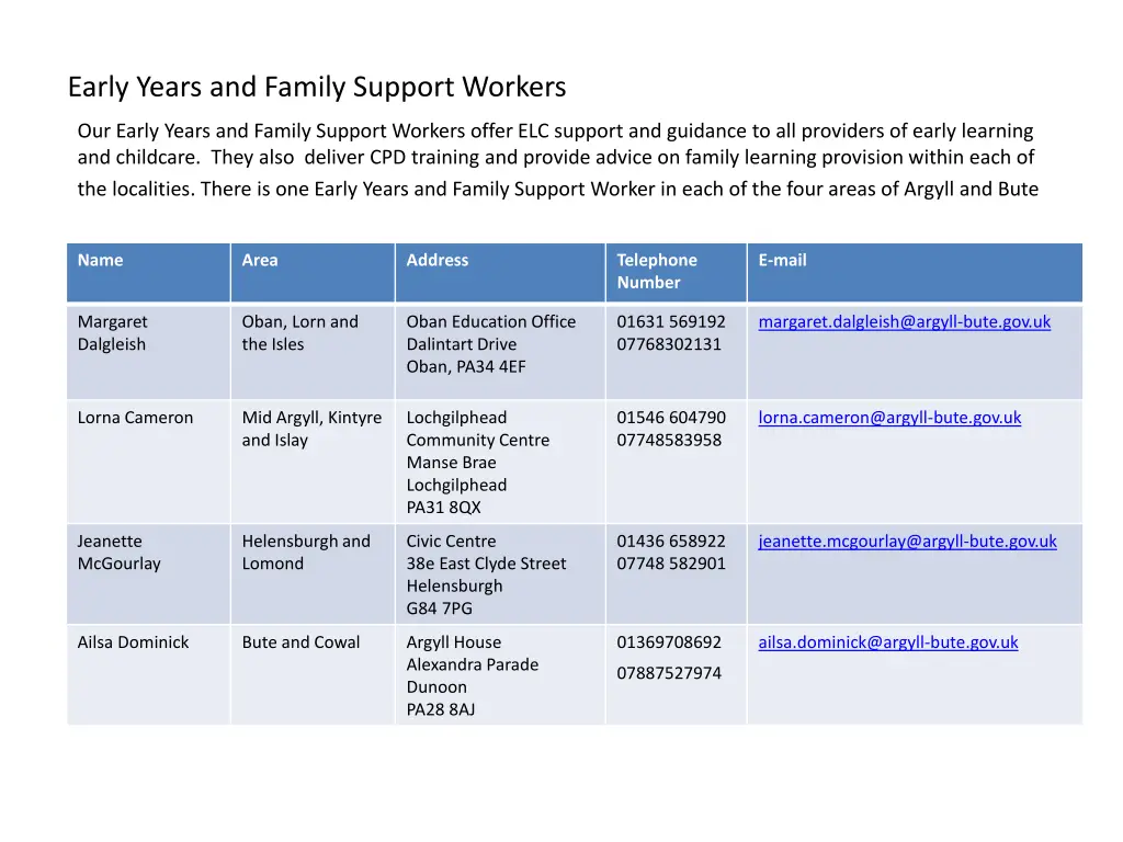 early years and family support workers