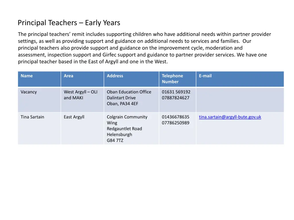 principal teachers early years