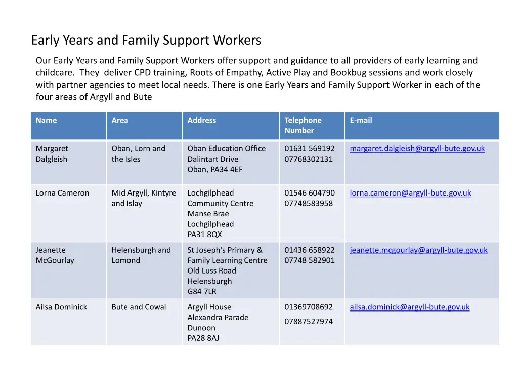 early years and family support workers