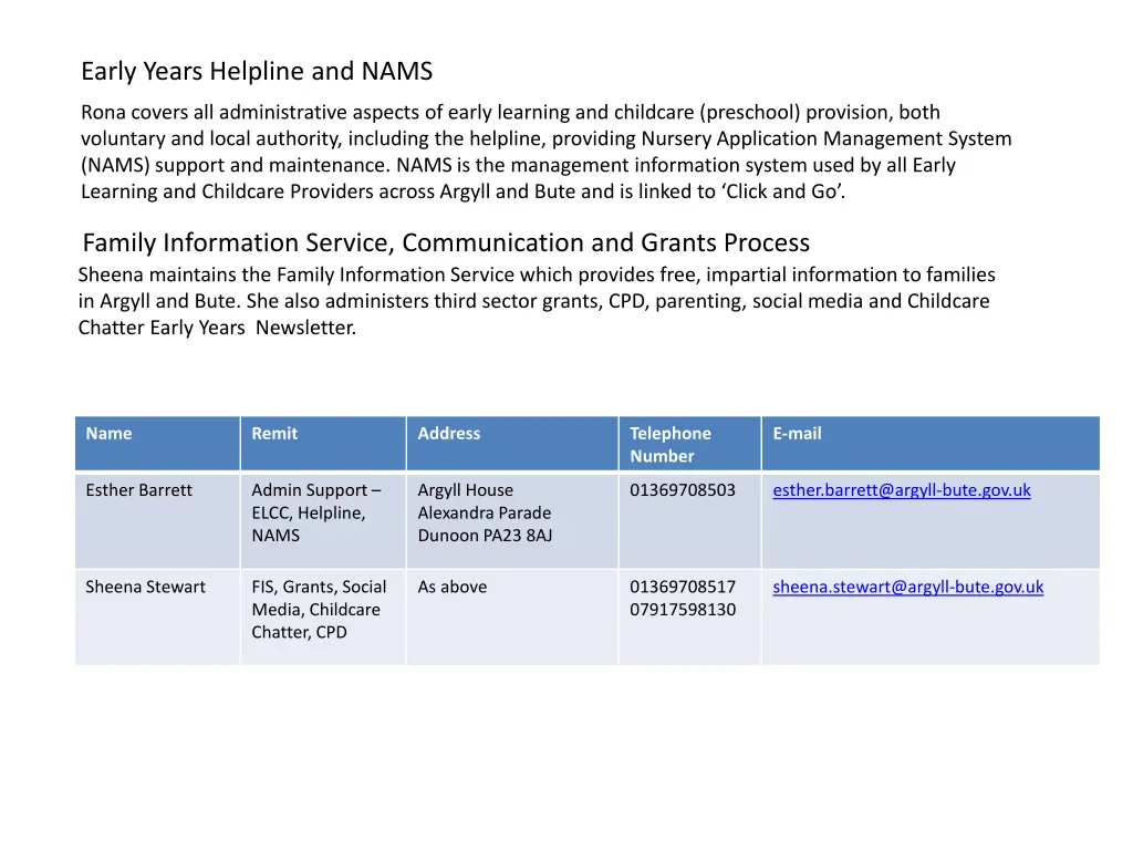 early years helpline and nams